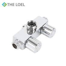 Load image into Gallery viewer, The Loel - TLV-60 韓國寵物蓮蓬頭過濾器連轉接器組合 Korea Pet Shower Head Set
