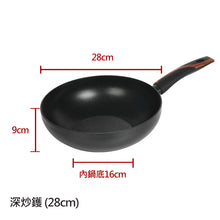 Load image into Gallery viewer, The Loel - 韓國深炒鑊(1pc) 28cm 連強化玻璃鑊蓋套裝 ⭐送Catchmop 黃色圓形菜瓜布 (2pcs)   Miracle Induction Premium Non-stick 28cm Wok Pan with Glass Lid Set (1pc) ⭐Free Catchmop Yellow Round Scrubber 2pcs
